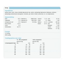 TROVET Dental | bestellen | Gebitsverzorgende droogvoeding voor honden